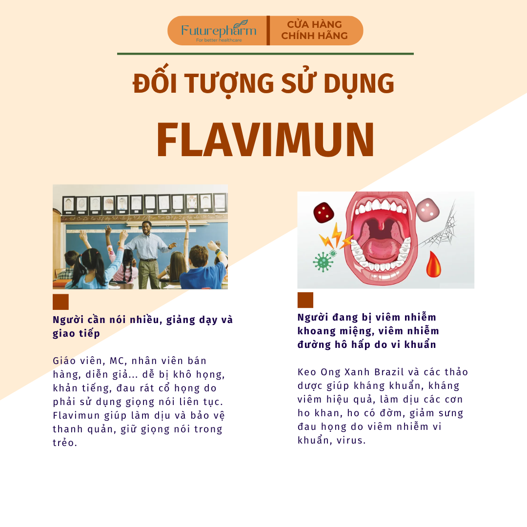 FLAVIMUN – Xịt họng keo ong xanh Brazil - Image 5